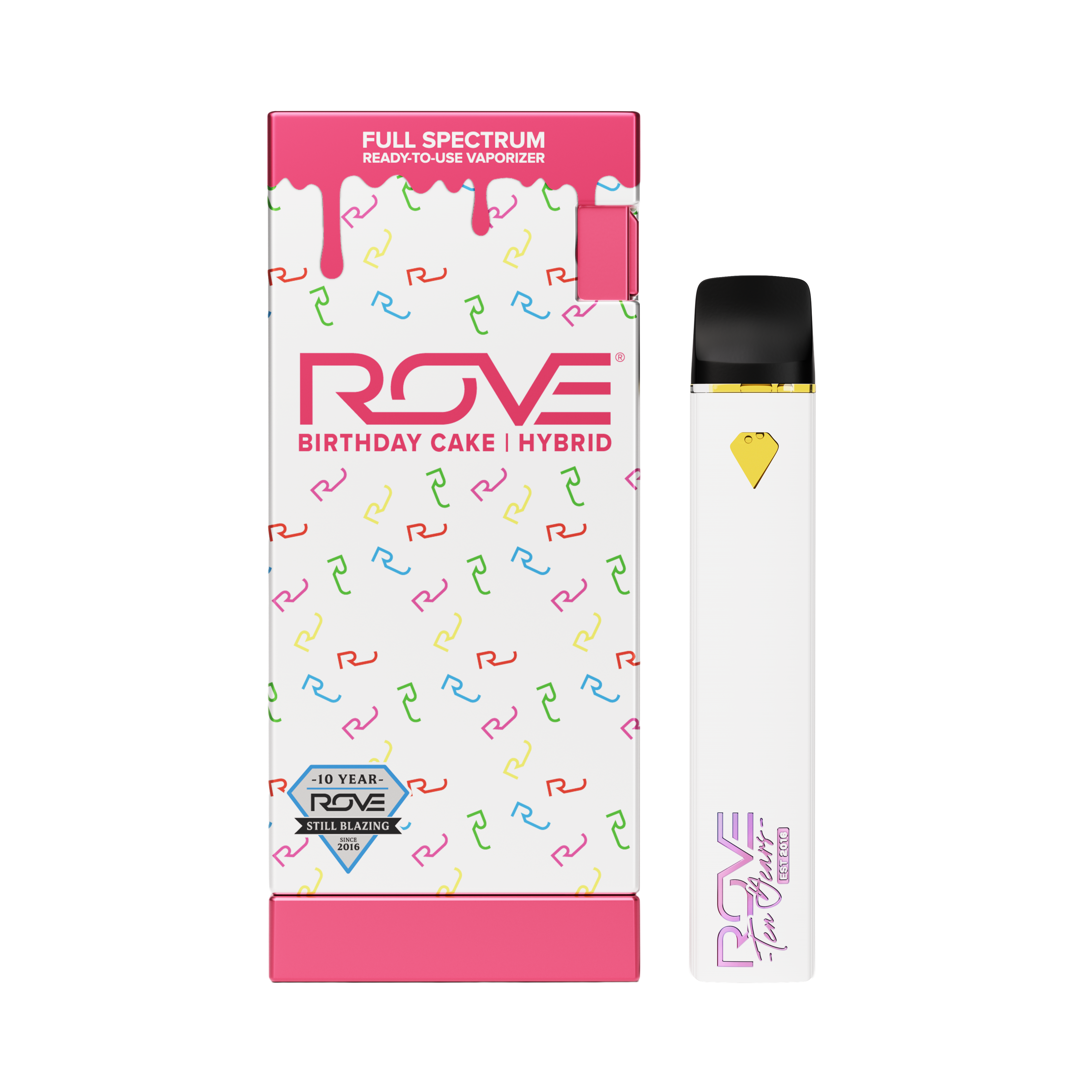 ROVE: Birthday Cake