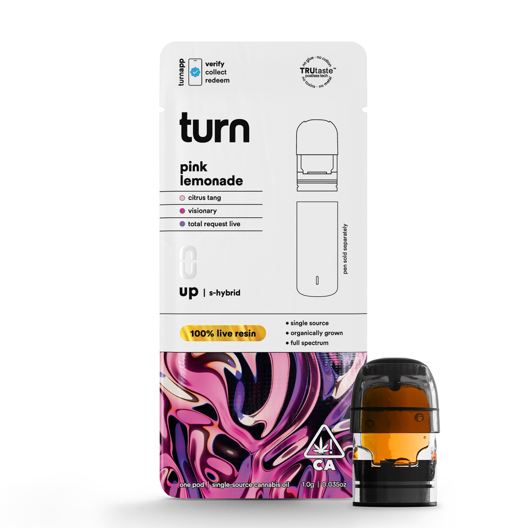 turn: Pink Lemonade