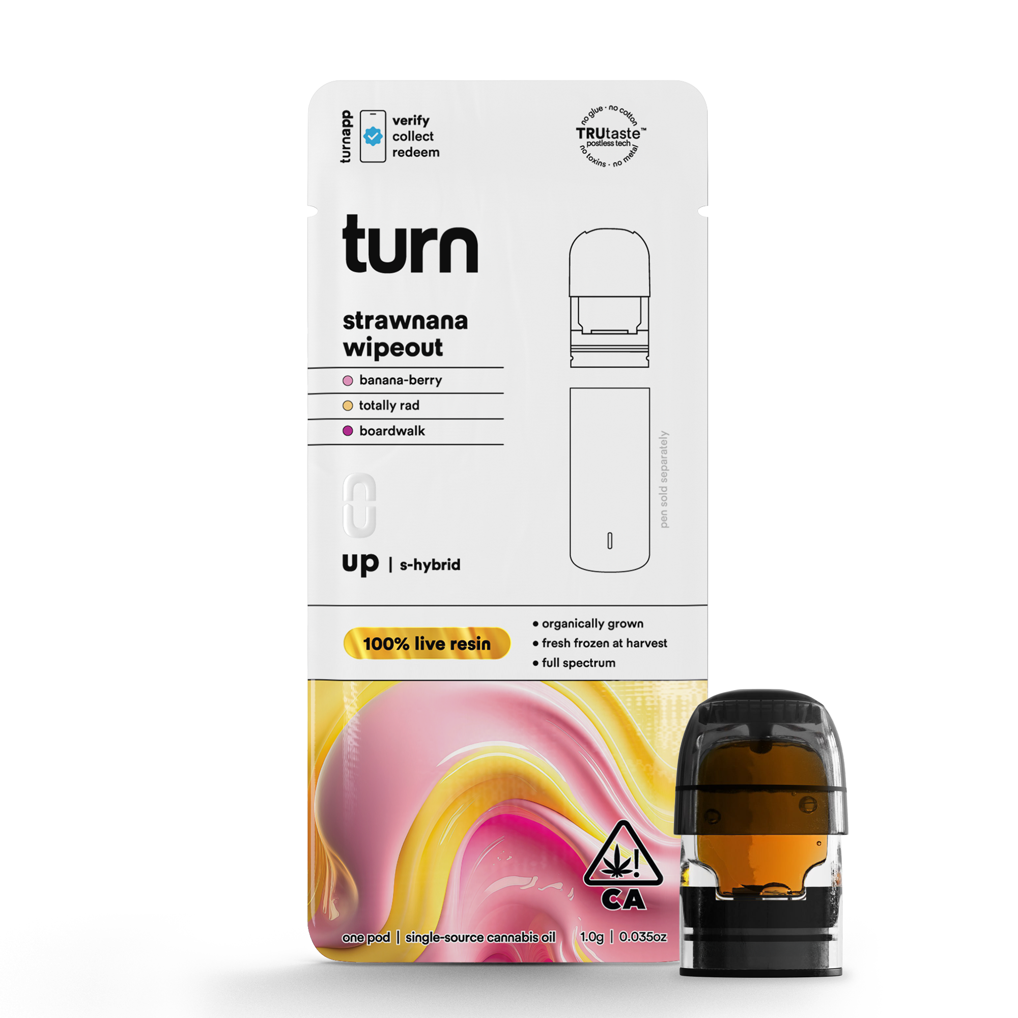 turn: Strawberry Banana